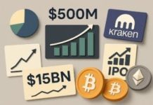 Kraken raises 500 million: towards the listing that could change the bull and bear crypto market
